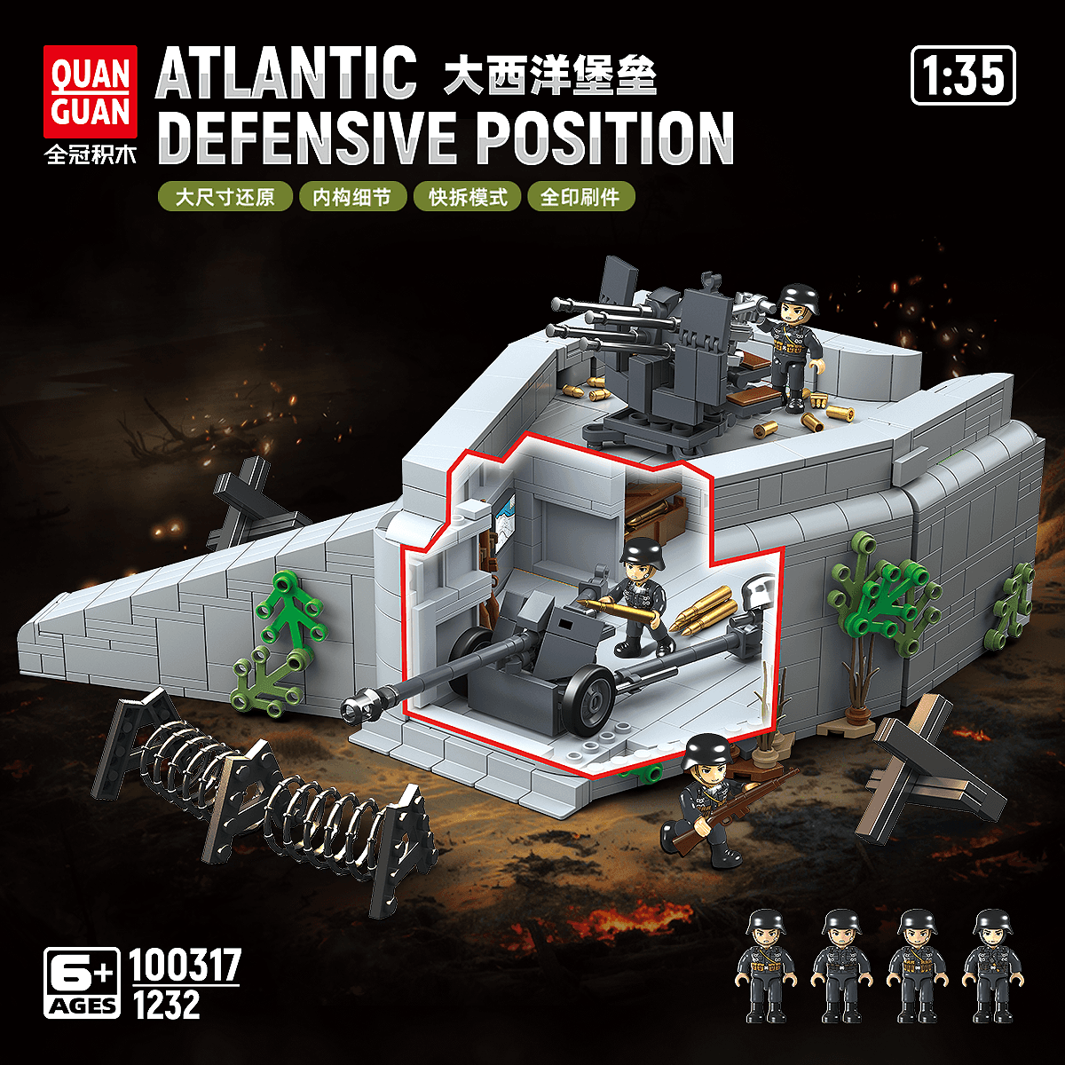 Atlantic defensive position view 1