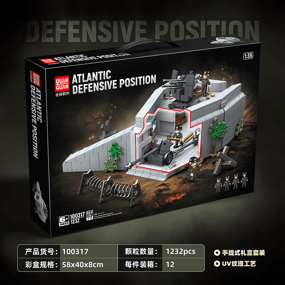Atlantic defensive position view 2