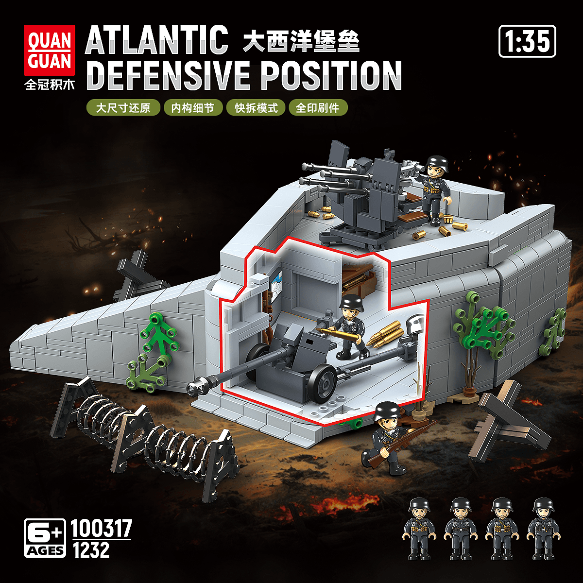 Atlantic defensive position