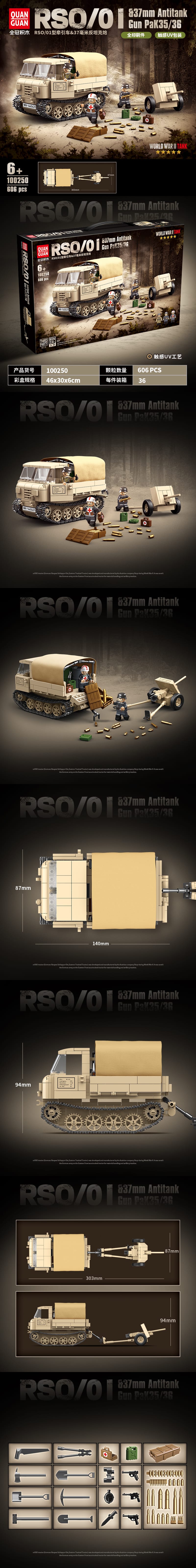 RSO/01 & 37mm Antitank Gun PaK35/36